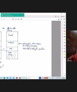 Cambodia, Phnom Penh